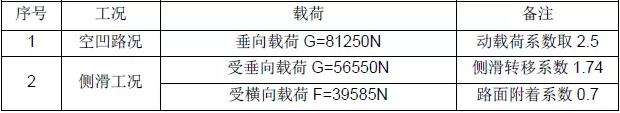 CAE在結(jié)構(gòu)拓?fù)鋬?yōu)化中的應(yīng)用