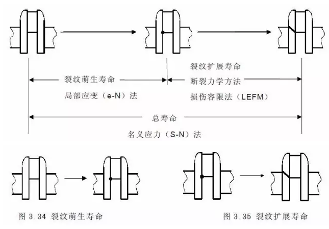 CAE在充電樁行業(yè)的分析與應(yīng)用