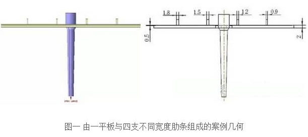 CAE軟件Moldex3D在塑料凹痕預(yù)測(cè)的仿真