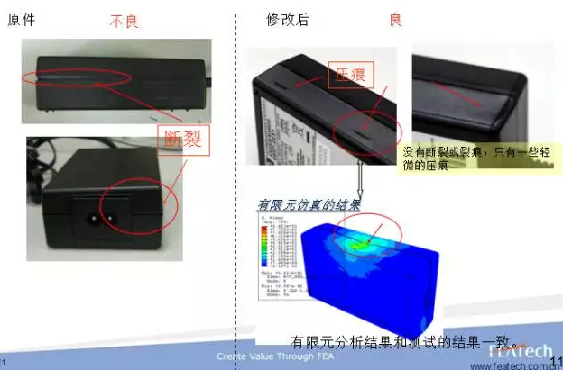 CAE技術在電源領域的仿真分析與應用