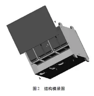 Flotherm對(duì)電源設(shè)備的熱仿真分析