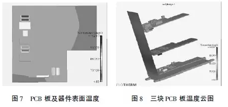 Flotherm對(duì)電源設(shè)備的熱仿真分析