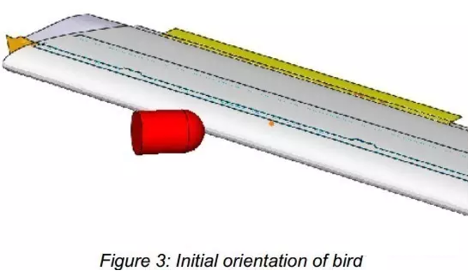 Abaqus仿真飛機(jī)與群鳥撞擊
