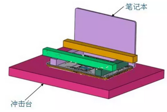 Abaqus在優(yōu)化筆記本硬盤沖擊加速度中的應用