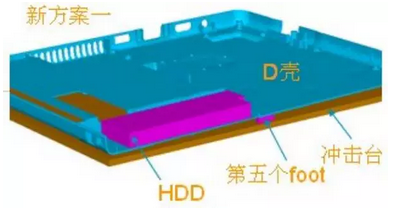 Abaqus在優(yōu)化筆記本硬盤沖擊加速度中的應用