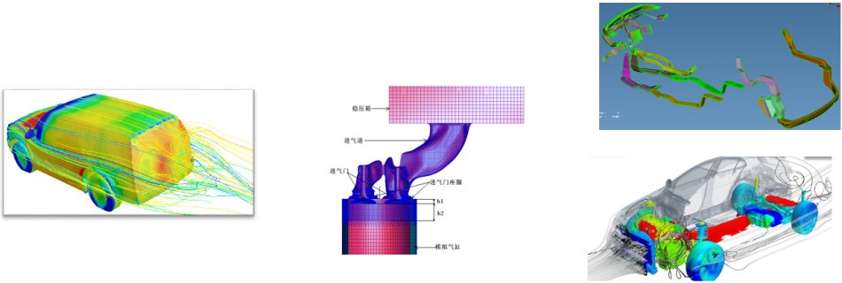 ANSA+Morphing+CFD+Meta聯(lián)合氣動(dòng)優(yōu)化方案介紹